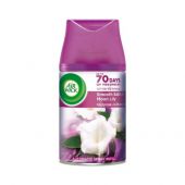 Odświeżacz powietrza Air Wick Freshmatic Auto Spray, automat...